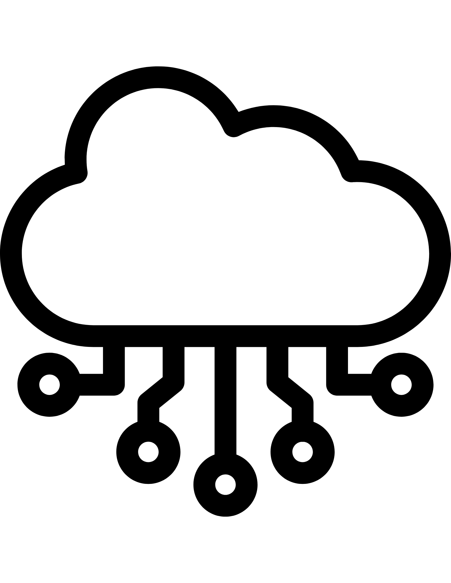 Application Hosting