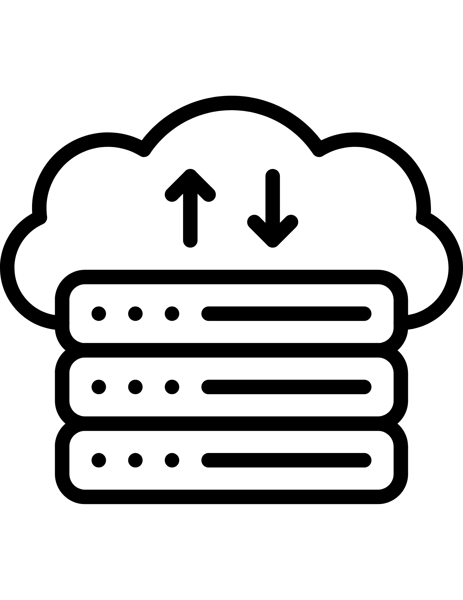 Application Migration